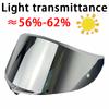 K6S Козырьки Шлем Защитный Щиток Лица Козырек Ветрозащитный для AGV K6 Высокая Прочность Сила Солнцезащитный Электролитическое Покрытие