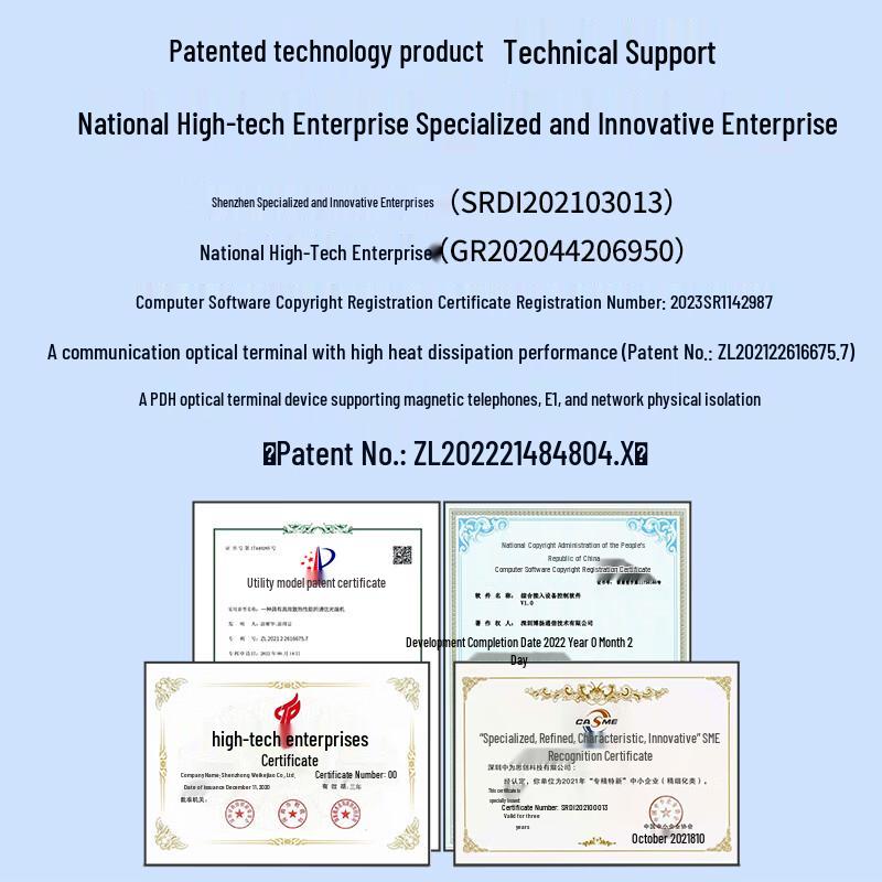 Boyang Интегрированный многосервисный оптический трансивер