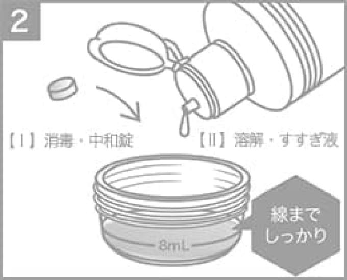 Cleadew OPHTECS Cleardew One Step Set Hydro Запас на 28 дней, Упаковка на 4 недели, 360 мл, 6 коробок