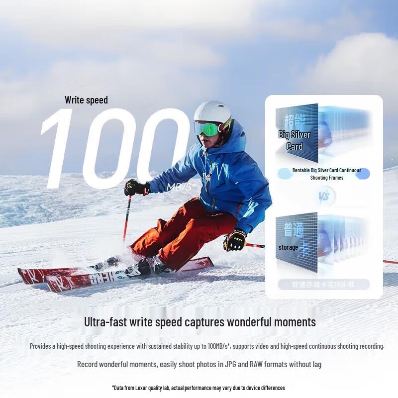 Lexar 64GB SDXC UHS-I V30 U3 Memory Card