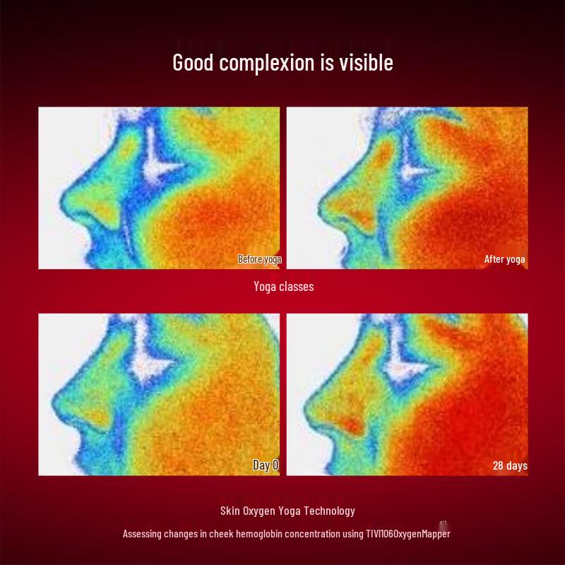 Marubi Little Red Pen Multi-Peptide Skincare Trial Set