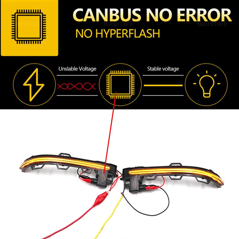 Dynamic LED Turn Signal Lights Rearview Mirror Indicator Blinker Repeater For BMW X3 F25 X4 F26 X5 F15 X6 F16