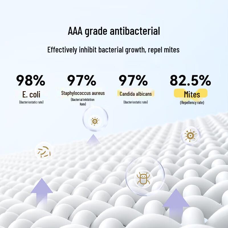 Safeguard Antibacterial Hand Wash Liquid Set