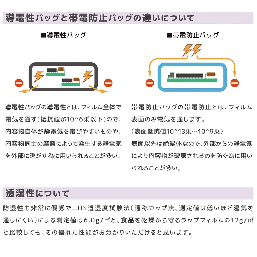 ENGINEER Антистатические пакеты, упаковка 10 шт., ZC-107