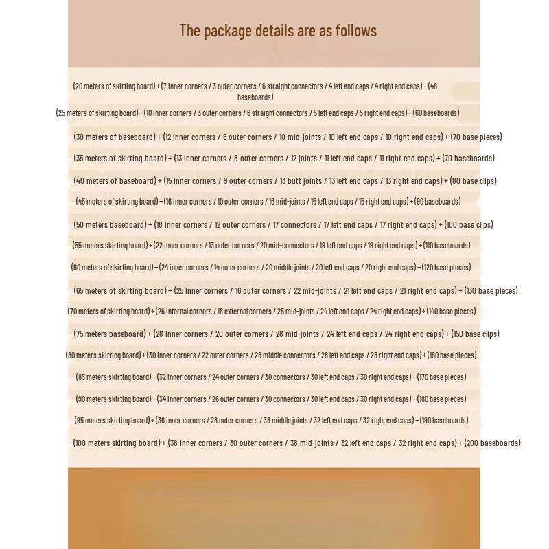 Комплект алюминиевого плинтуса