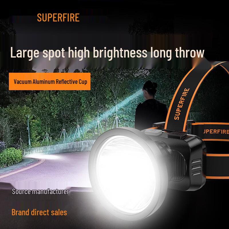 SupFire LED Rechargeable Headlamp