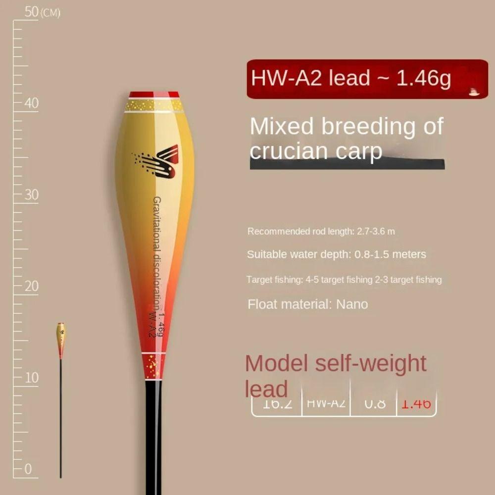 Composite Fishing Floats Body Nano Plastic Bobbers Fishing Floats Part Fishing