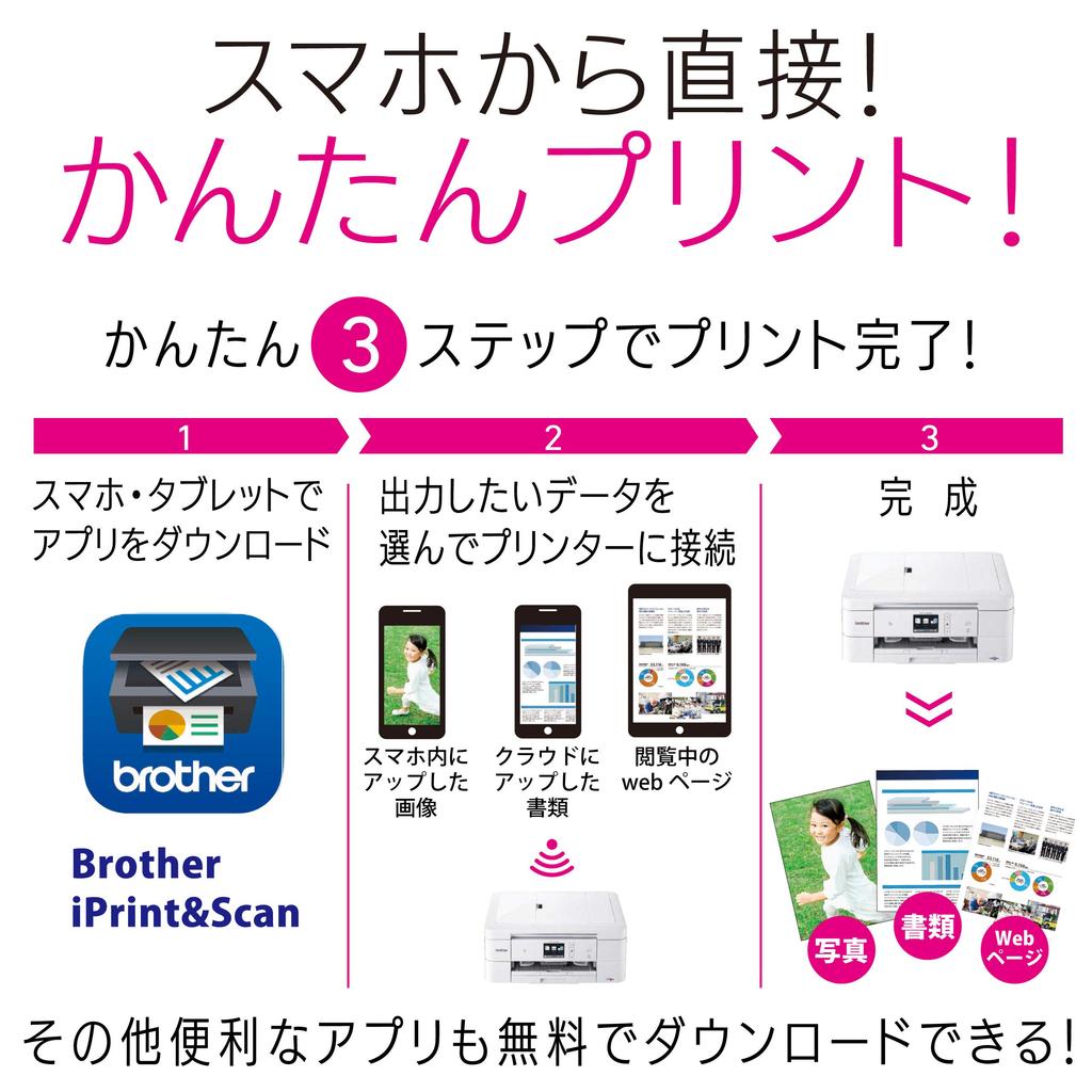 Brother принтер A4 струйный многофункциональный аппарат подача (Старая модель) DCP-J978N-W (белая модель/ADF/проводной/беспроводная локальная сеть/ручной лоток/двусторонний