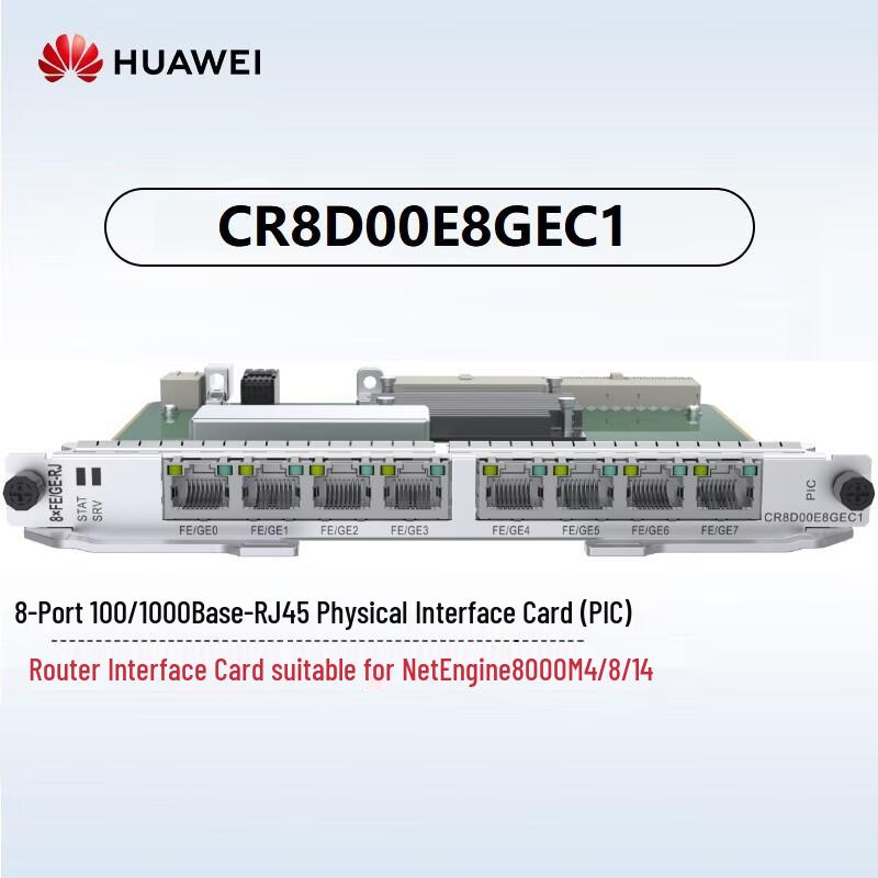 Huawei Сетевая карта для маршрутизатора CR8D00E8GEC1