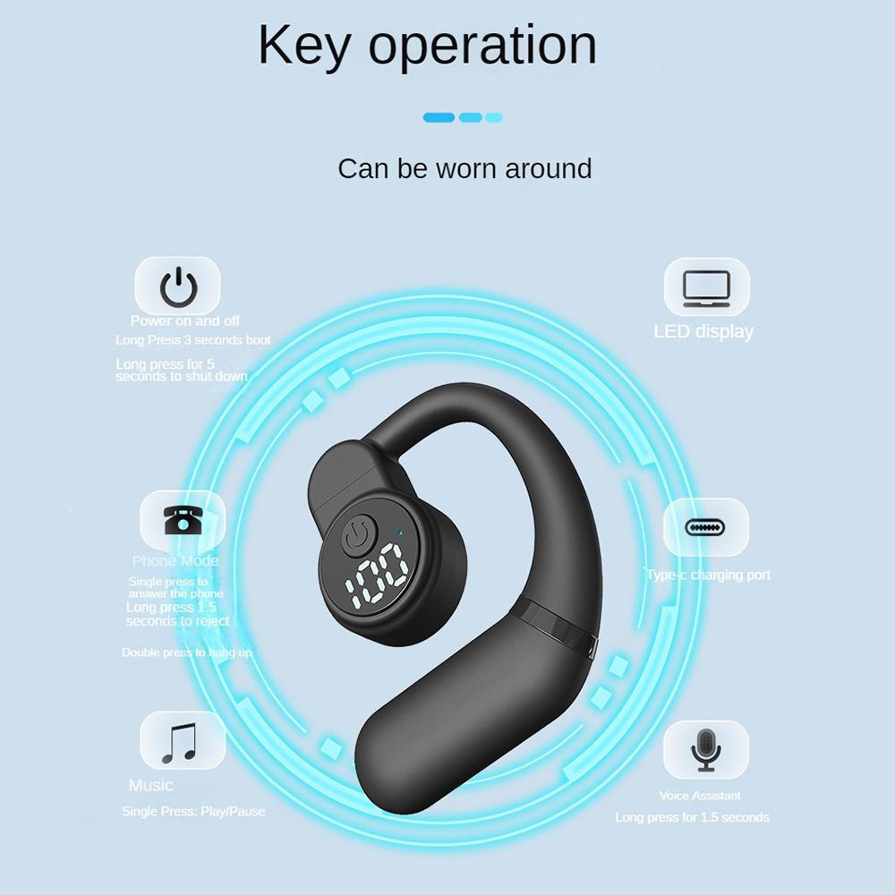 Беспроводные наушники Bluetooth 5.4 с заушным креплением, гарнитура с поворотом на 180°, стереонаушники HiFi с шумоподавлением, спортивные водонепроницаемые вкладыши