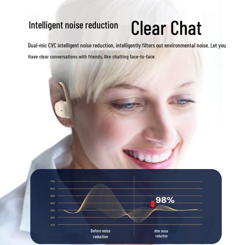 Newmine Open-Ear Bone Conduction Sports Bluetooth Headset