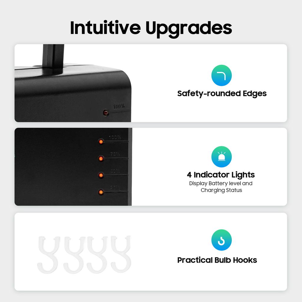 Инвертор солнечной энергии 15 Вт с 4 светодиодными лампами, водонепроницаемый портативный солнечный генератор IP65 для дома, аварийных ситуаций, кемпинга на открытом воздухе, каравана