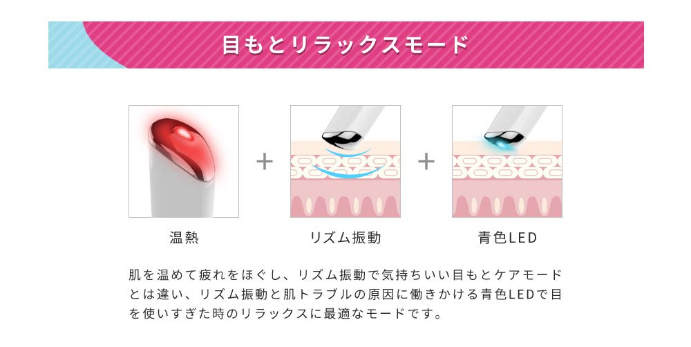Бьюти-устройство для ухода за глазами с ионами, теплом, звуковой вибрацией и светодиодной подсветкой, перезаряжаемое, уменьшает темные круги, мелкие морщины и дряблость кожи, Eyemagic