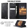 For iPhone 12 Pro Max 6.7 Inch Case CASEME 033 Series RFID Blocking Wallet Stand Calf Texture Leather Phone Cover