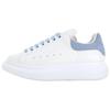 (WMNS) Кроссовки Oversized 'White Powder Blue' Женские 553770WHGP79412