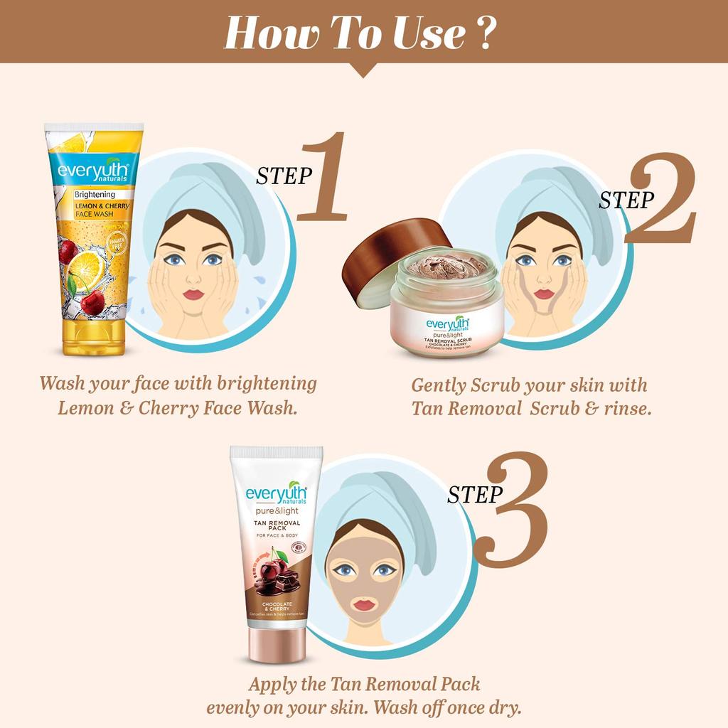 Everyuth Naturals Осветляющий комбинированный гель для умывания с лимоном и вишней + скраб для удаления загара, 200 г