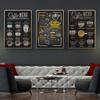 Graffiti Art Chalk Painting Canvas Painting Bar Restaurant Wall Art Hot Coffee Menu Poster Living Room Home Decoration Mural No Frame