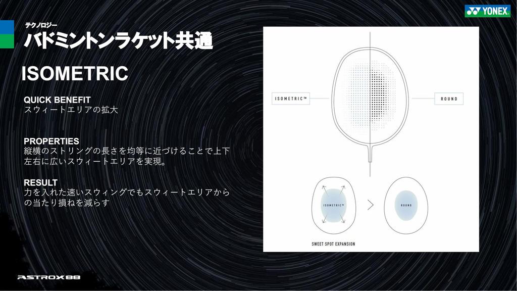 YONEX Ракетка для бадминтона без струн Astrox 88S Pro Silver x Cerulean Blue 3U-6