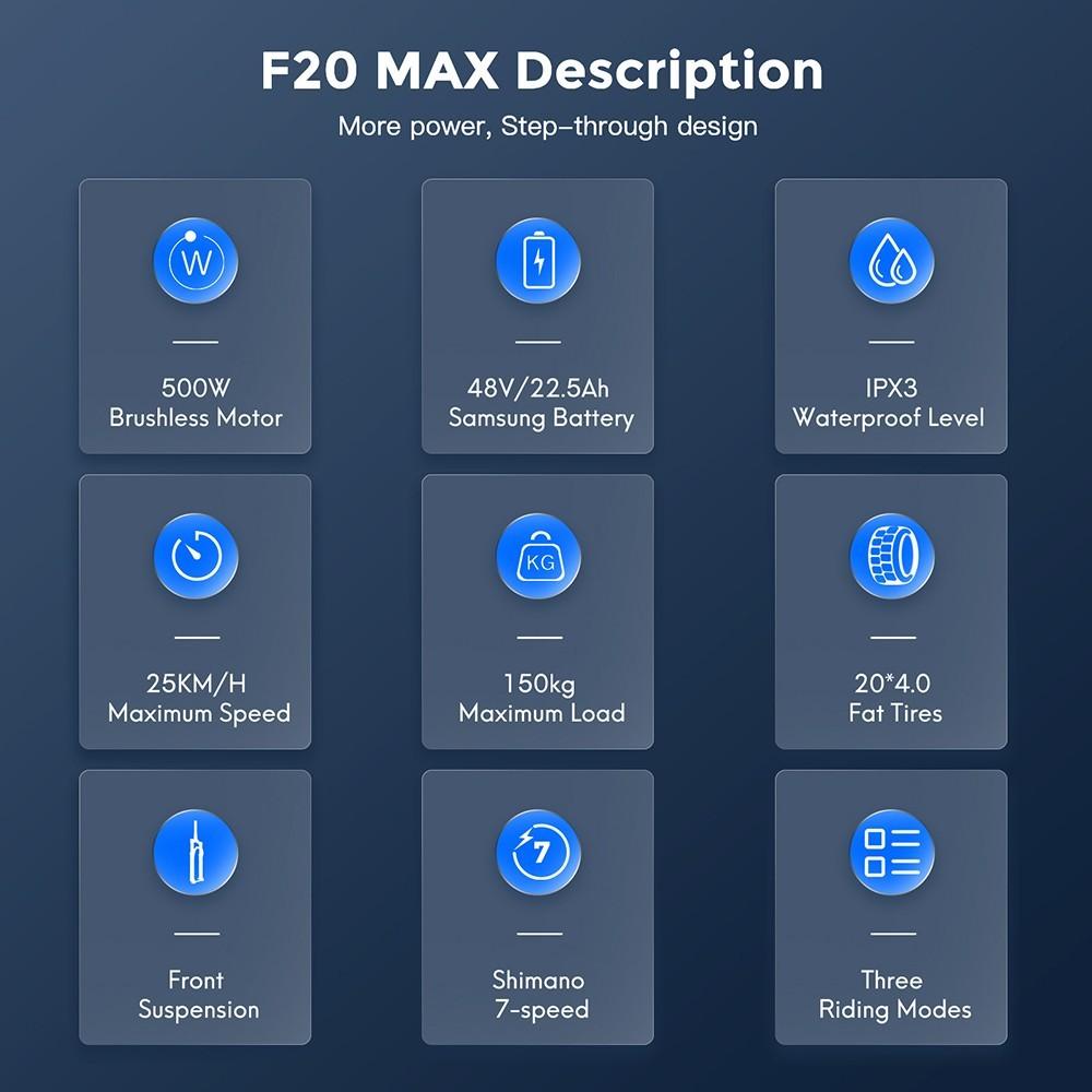 Электрический велосипед FAFREES F20 Max 20 * 4,0 с толстыми дюймовыми шинами, складная рама, электронный велосипед со съемной литиевой батареей емкостью 22,5 Ач - черный