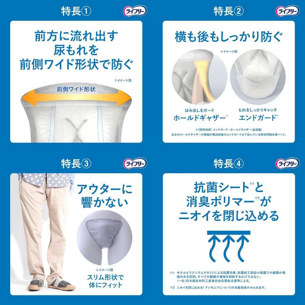 Lifree Освежающие прокладки для Безопасные для 18 прокладок х 2 упаковки Мужчины, 250 мл, Протечки сразу, 26 см, Белые,