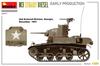 MiniArt M3 Stuart Early Diesel Plastic Model Kit MA35417 1/35 (Tank)
