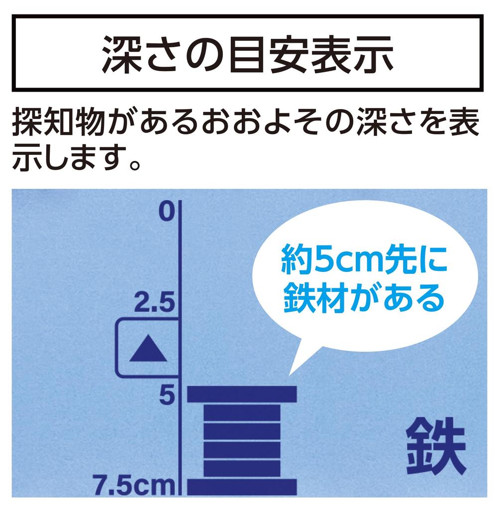 Shinwa Sokutei Pro Metal Глубокое обнаружение Металлический датчик 79141
