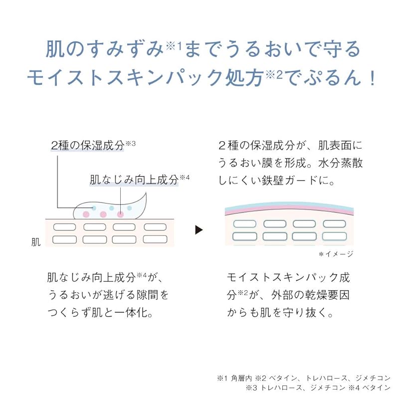 ORBIS orbis аква увлажнение RM (высокоувлажняющий тип) основной крем для тела 50мл (х 1)