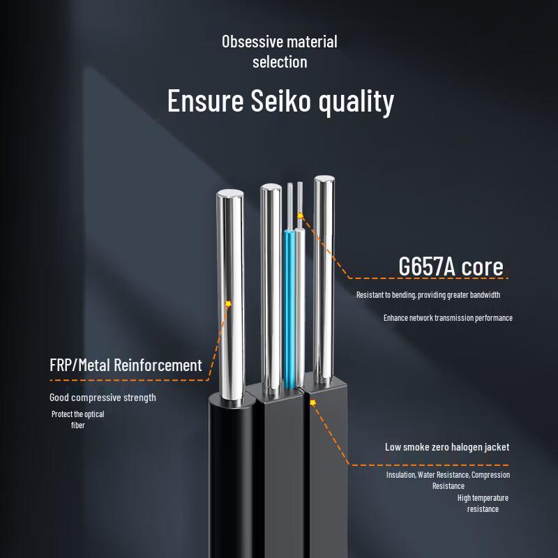 BYNET Single-Mode Drop Fiber Optic Cable