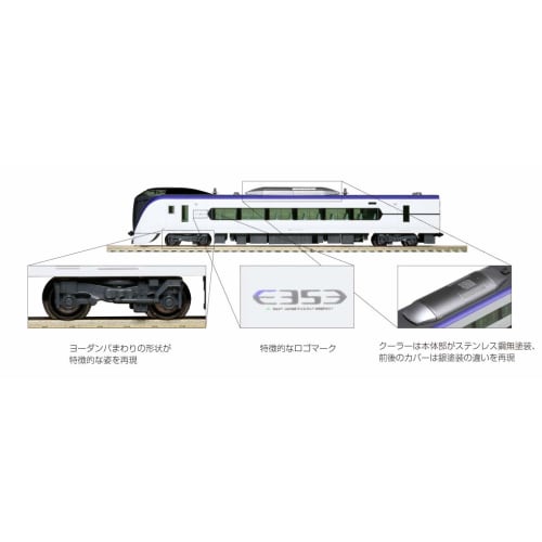 KATO N Gauge E353 Series Azusa/Kaiji 3-Car Accessory Set 10-1836
