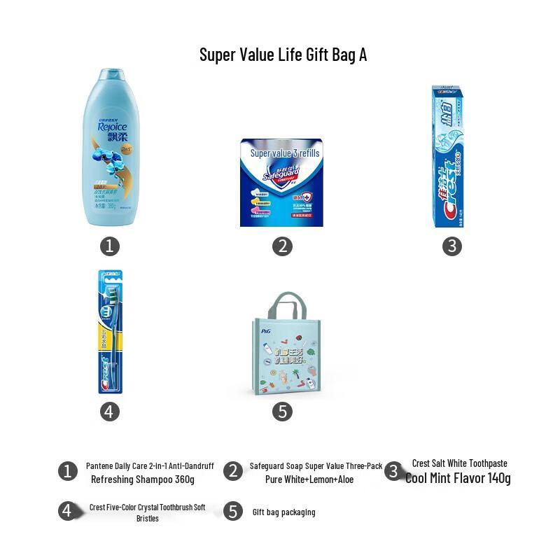 Подарочный набор Safeguard для личной гигиены