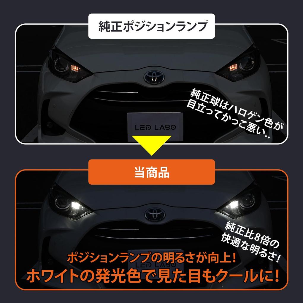 LEDLABO T10 LED Position Lamp Small White White Explosive Wedge Ball for Vehicle Inspection Car (T10 3014+3030)