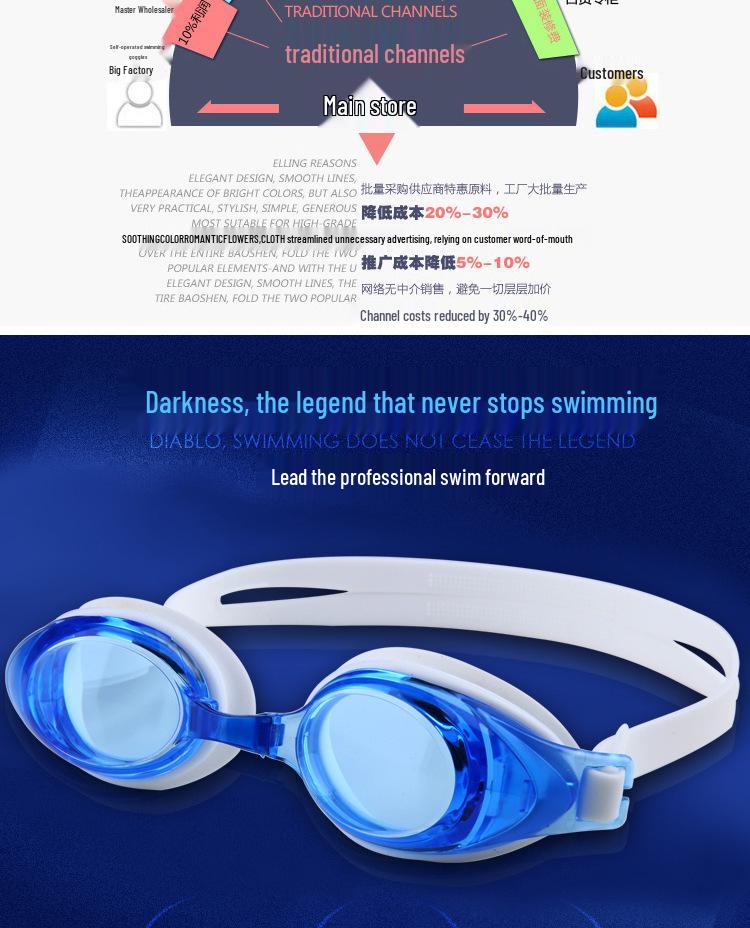 Prescription Myopia Swimming Goggles - Waterproof & Anti-fog, for Sports & Outdoor Use