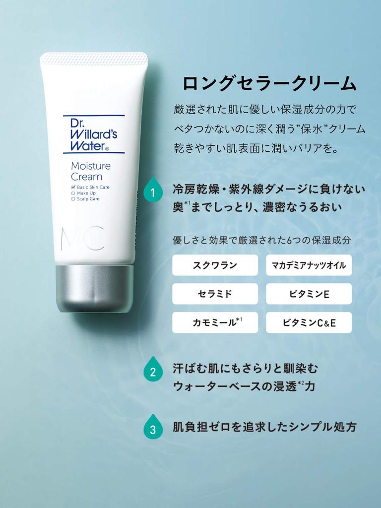 Увлажняющий крем Water Moisture Cream 35 г для чувствительной кожи, освежающий Dr.. Уиллардс