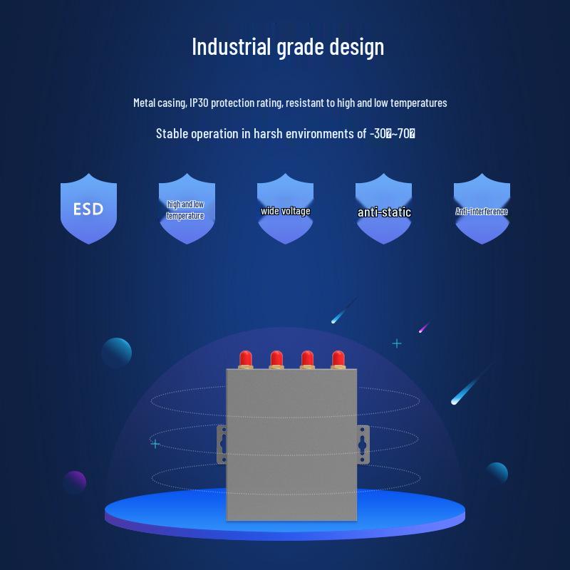 5G Industrial Grade Router with Dual SIM, VPDN, Serial Port & APN for Mobile Unicom/Telecom Networks
