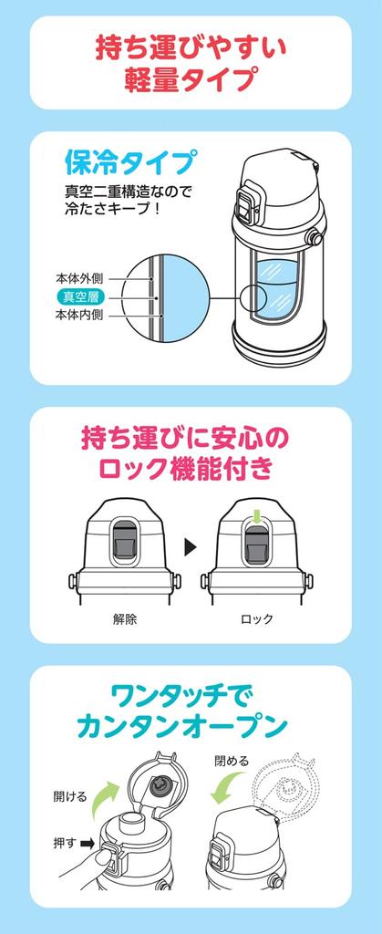 Бутылка из нержавеющей стали OSK Direct 800 мл Sumikkogurashi SBR-800D