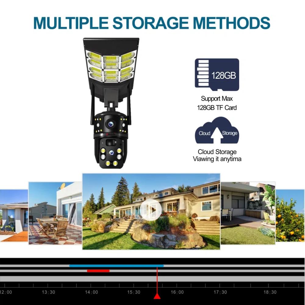 Solar Street Light Three Screen Monitoring Camera, Outdoor Day and Night Full-color Mobile Phone Remote Wireless Camera