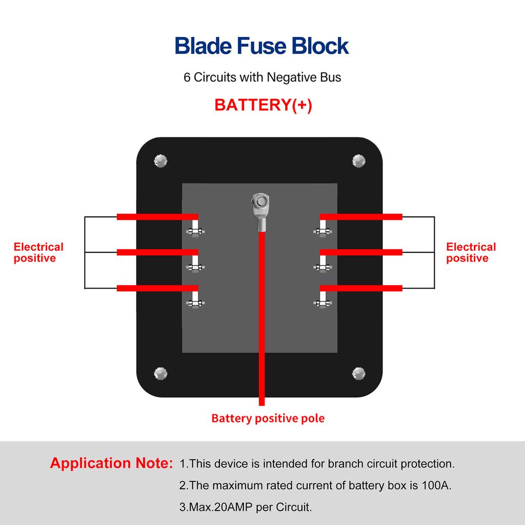 6-контактный блок с держателем коробки цепи заземления для защитной крышки светодиодная индикация болтовые клеммы для автомобиля морской низкий профиль отрицательная шина водонепроницаемый