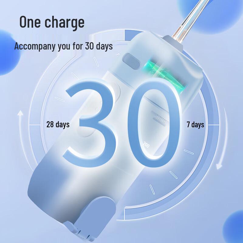 Smart Portable Water Flosser