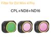 Replacement Suylife ND Filter For DJI Mini 4 Pro Adjustable Rotating Optical Glass Lens MCUV Nd 4/8/16/32-PL Set Repair Parts