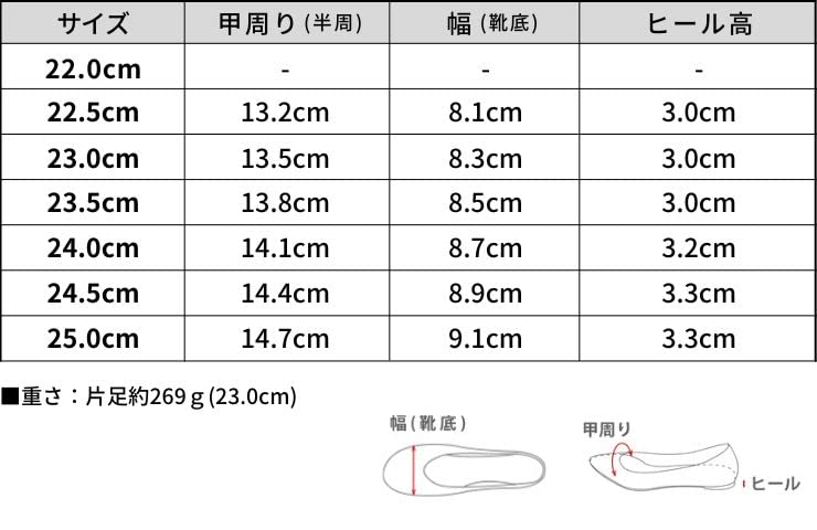 Дизайнерские туфли-дерби из кожи для женщин [Sest], 24.5см, Черные, dkp71-BLKE-245