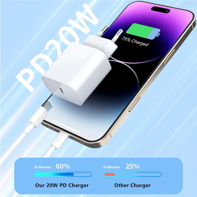 20 Вт PD EU Быстрое Сетевое Зарядное Устройство Для iPhone 11 12 13 Pro XS Max 14 Plus X XR Быстрая Зарядка Кабель для Зарядки USB-C С Розничной Коробкой