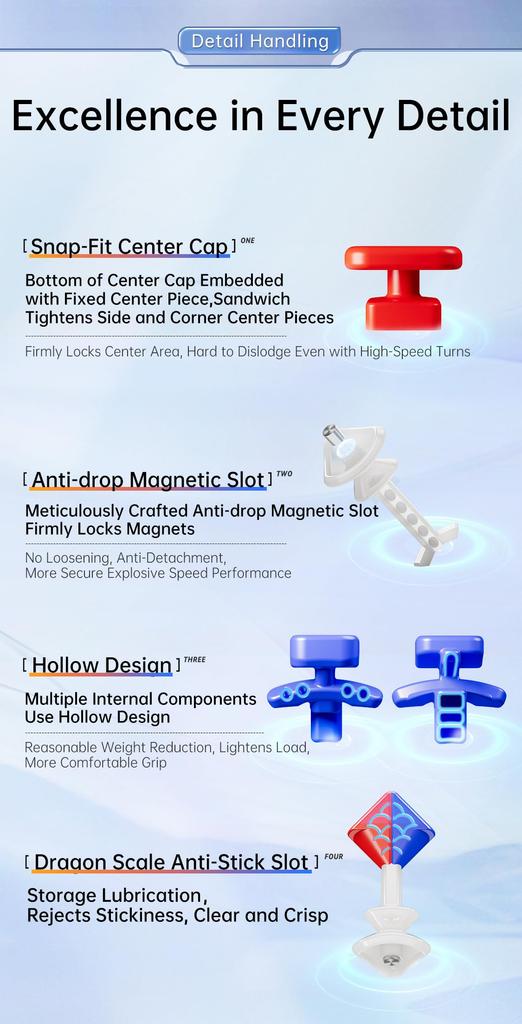 Bucubke MoYu Aochuang V6 Single-Track UV Magnetic 5x5 Magic Cube, Authentic 96-Piece Magnetic Puzzle, Aochuang V6 Single-Track UV Magnetic 5x5x5