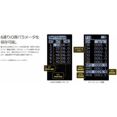 G-Force BB POWER TESTER, BB Bullet Velocity/Joule Meter, G0995, Official Japanese Product