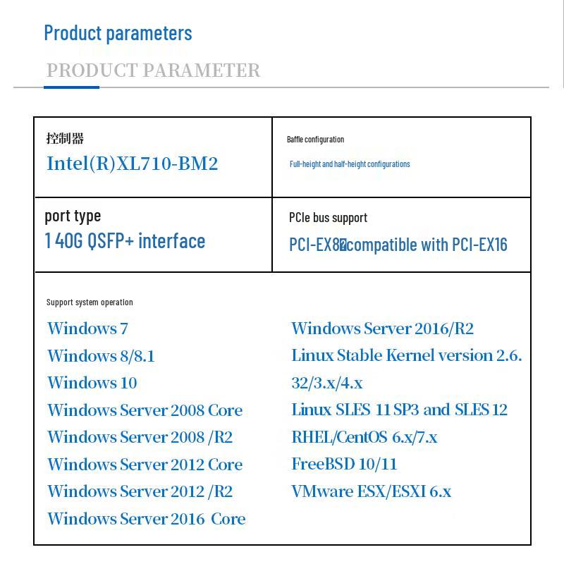 EB-LINK Intel XL710 40G QSFP+ Single-Port PCIe X8 Fiber Optic Network Card