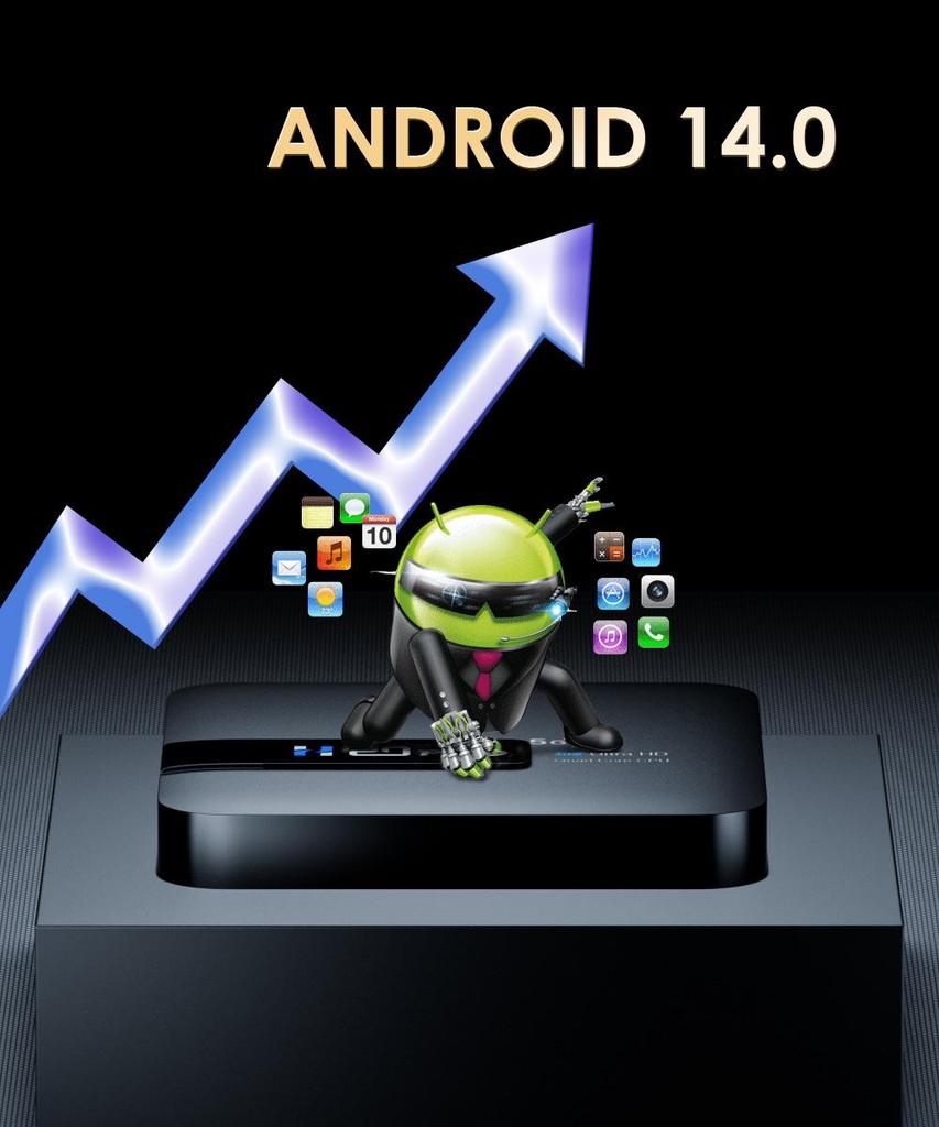 Горячая Распродажа H20PRO Android 14 Приставка с Чипом 6KRK3518 и Беспроводным ТВ-Боксом