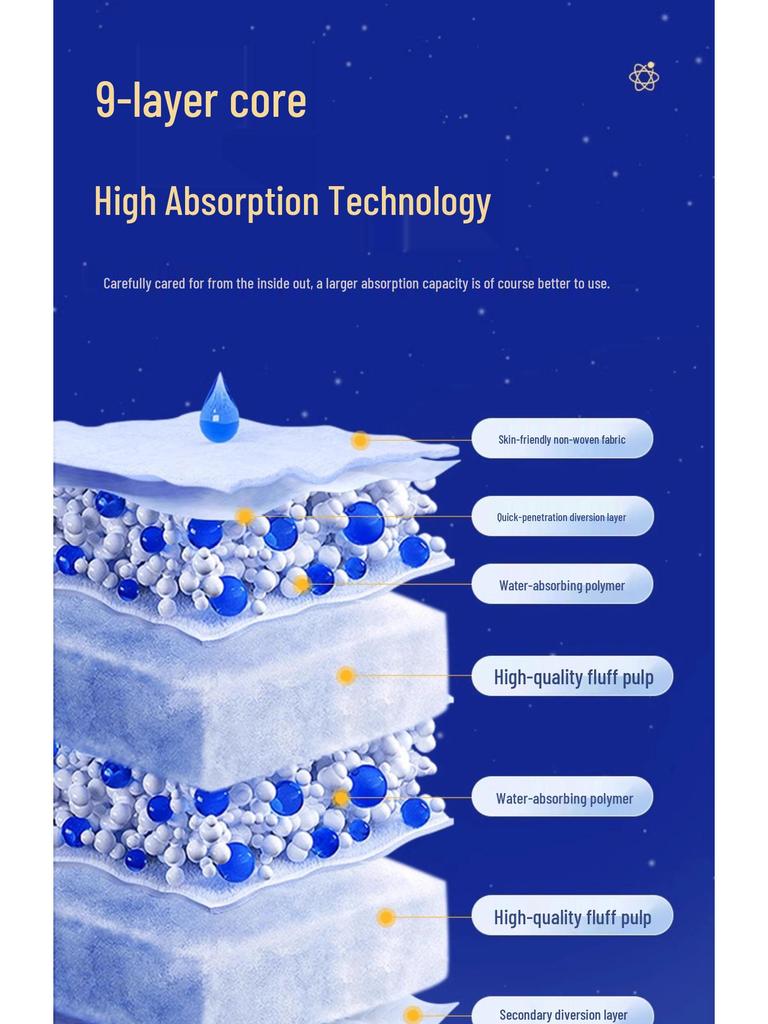 Ци Фу Цзюй Большие Впитывающие Подгузники-Трусики для Взрослых для Пожилых