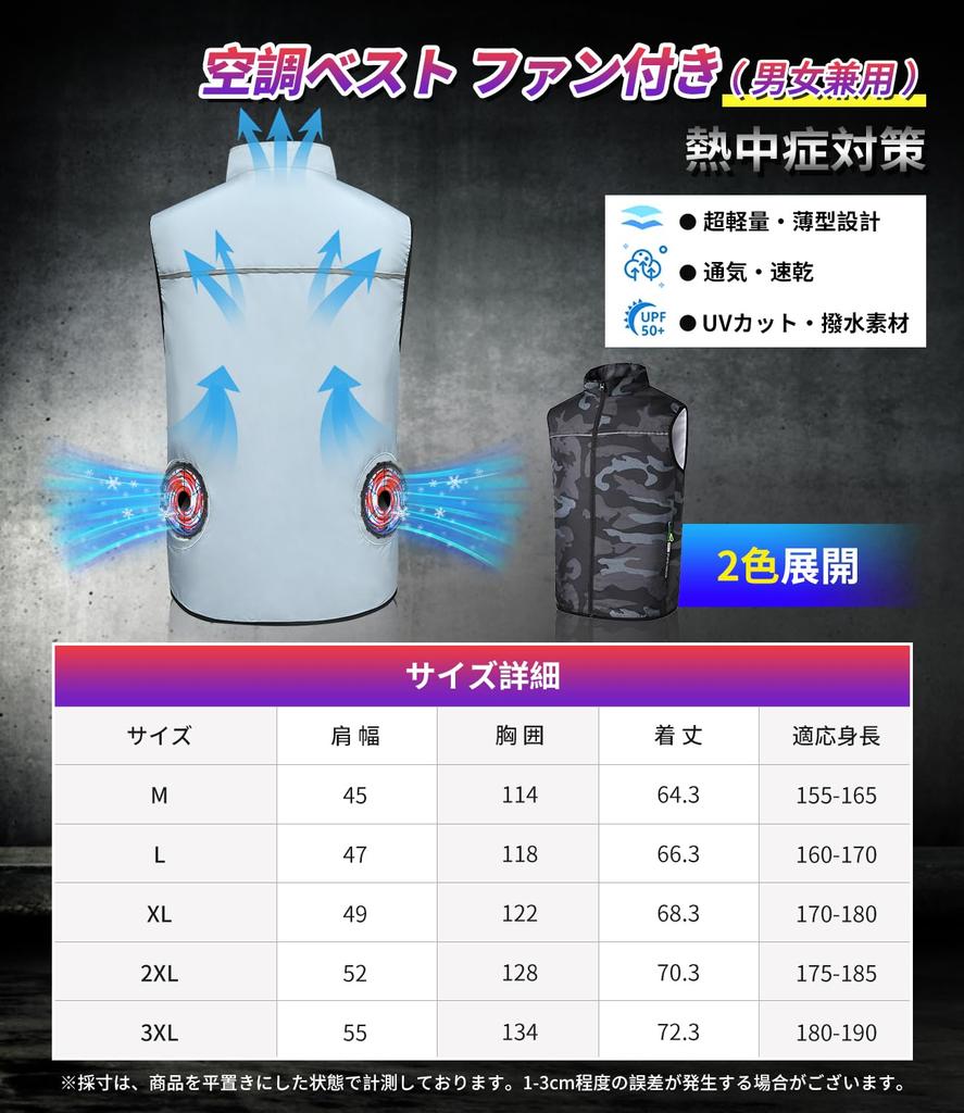 Vest Set with Fan New Release 24V Super High Output 30000mAh Large Work Fan Air Flow UV Work Clothes with Storm Quick Charger Essential for Protection