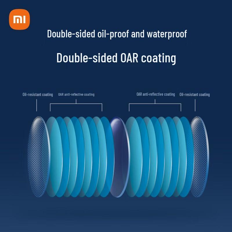 Компьютерные очки Xiaomi с защитой от синего света