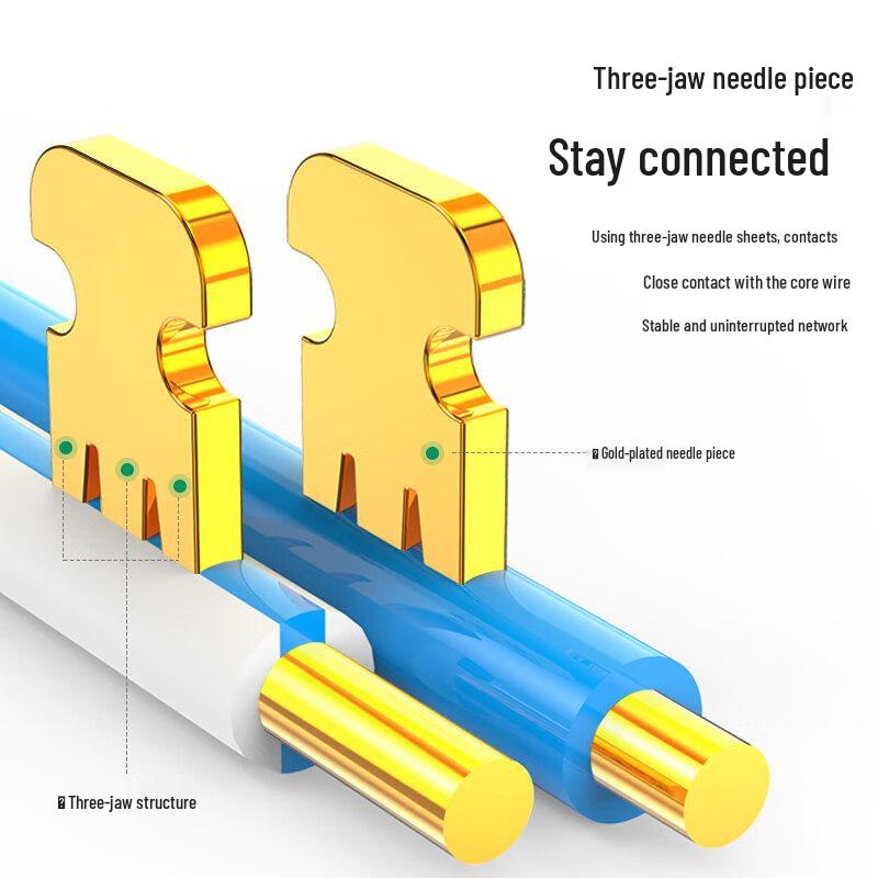 Неэкранированные разъемы Ethernet-кабеля CAT5E RJ45