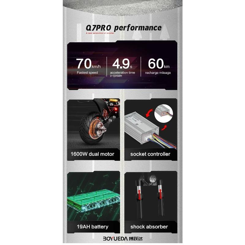 BOYUEDA Q7Pro Electric Skateboard 3200W Dual Motor 52V19Ah Hydraulic Oil Brake Electric Scooters Adults Off-road Fold EScooters